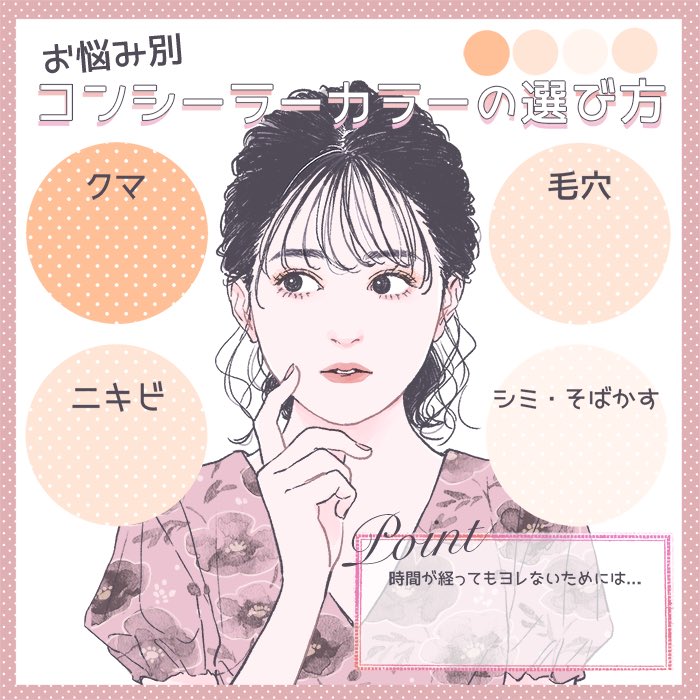 ■?????■
ミレニアル世代のファッション&amp;ビューティ雑誌 bis[ビス]のインスタでまたコラムのイラストを描かせて頂きました❤︎

『お悩み別 コンシーラーカラーの選び方』

ポイントのテキスト入り記事はbisのインスタアカウントからどうぞ!
https://t.co/ESLfVFMnGt 