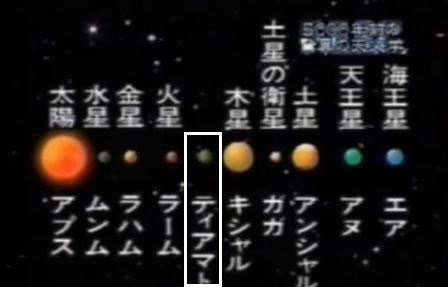 君の名はで落ちてくる隕石は、アヌンナキのニビルのお話の惑星ティアマト。ニビルは木星の引力に引かれて太陽系中心部に侵入し、