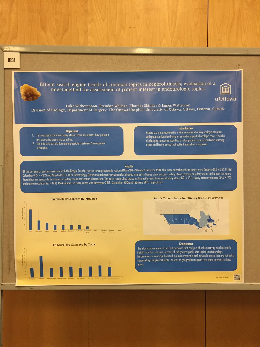 Witherspoon_uro's tweet image. Standing room only around our project showing how we can use online databases to track how Canadians search about endourology topics online.