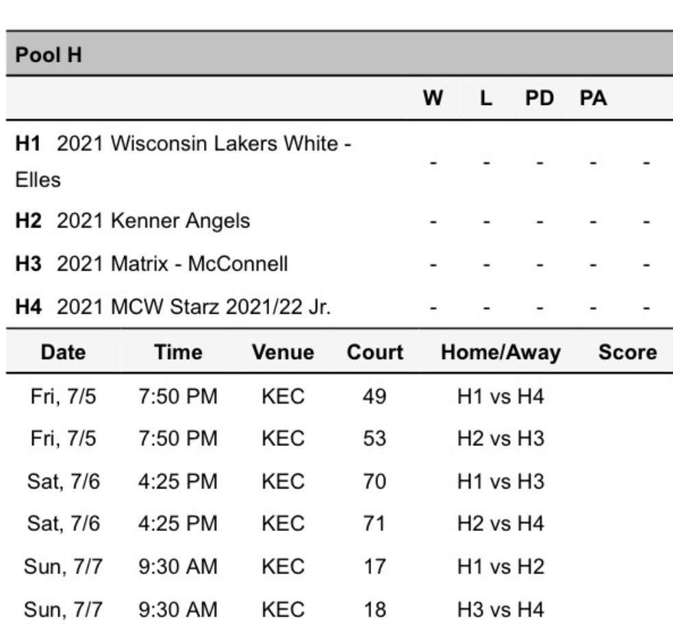 MCW Starz ~ Run 4 Roses Tournament 

Game Schedule: