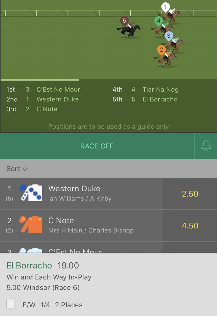 TipsHonest's tweet image. BOOM 💥 3/3 on horses with a 18/1 in race winner 🐎💥🤩