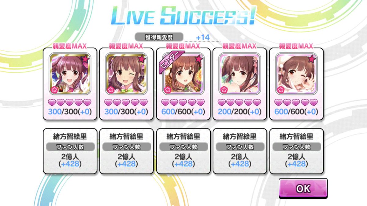 ゆうろ@クローバー🍀まったりヘブバン中🍀 tweet media