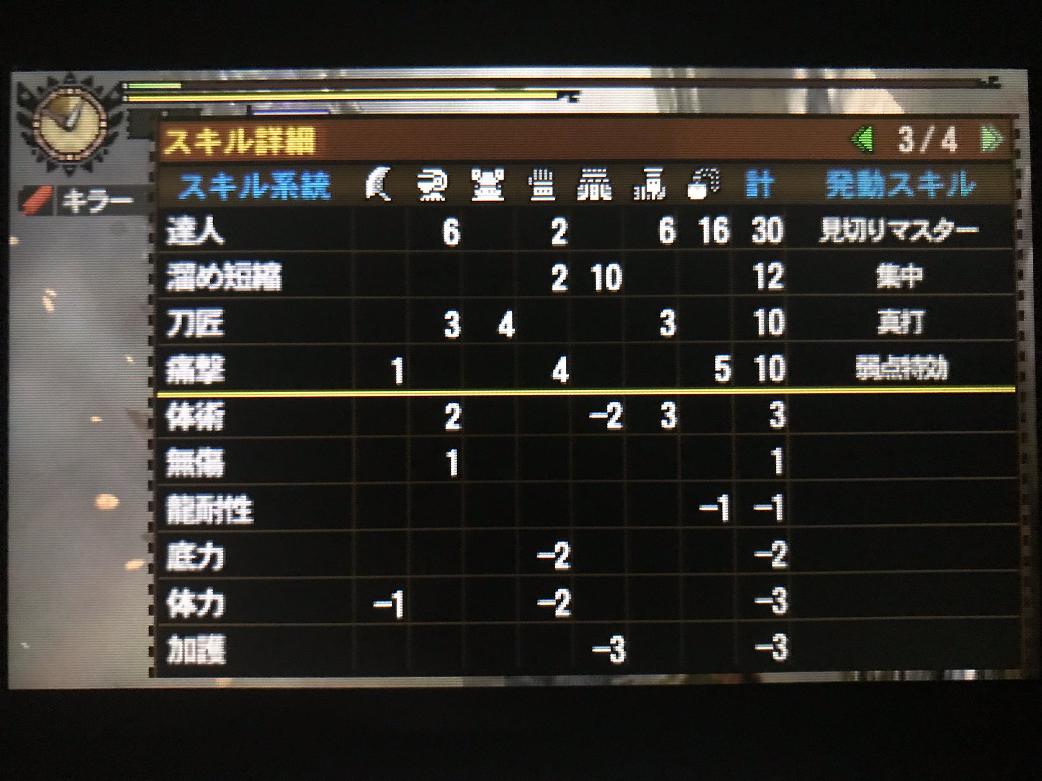 もふもふ ダラ アマデュラ亜種火事場大剣ソロ T Co Hve2syvd8j Twitter