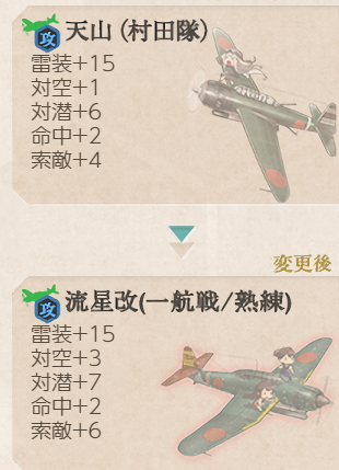 銀髪推進派 艦これの流星改レシピ疲れたのでコトブキで流星眺めて慰めることにする