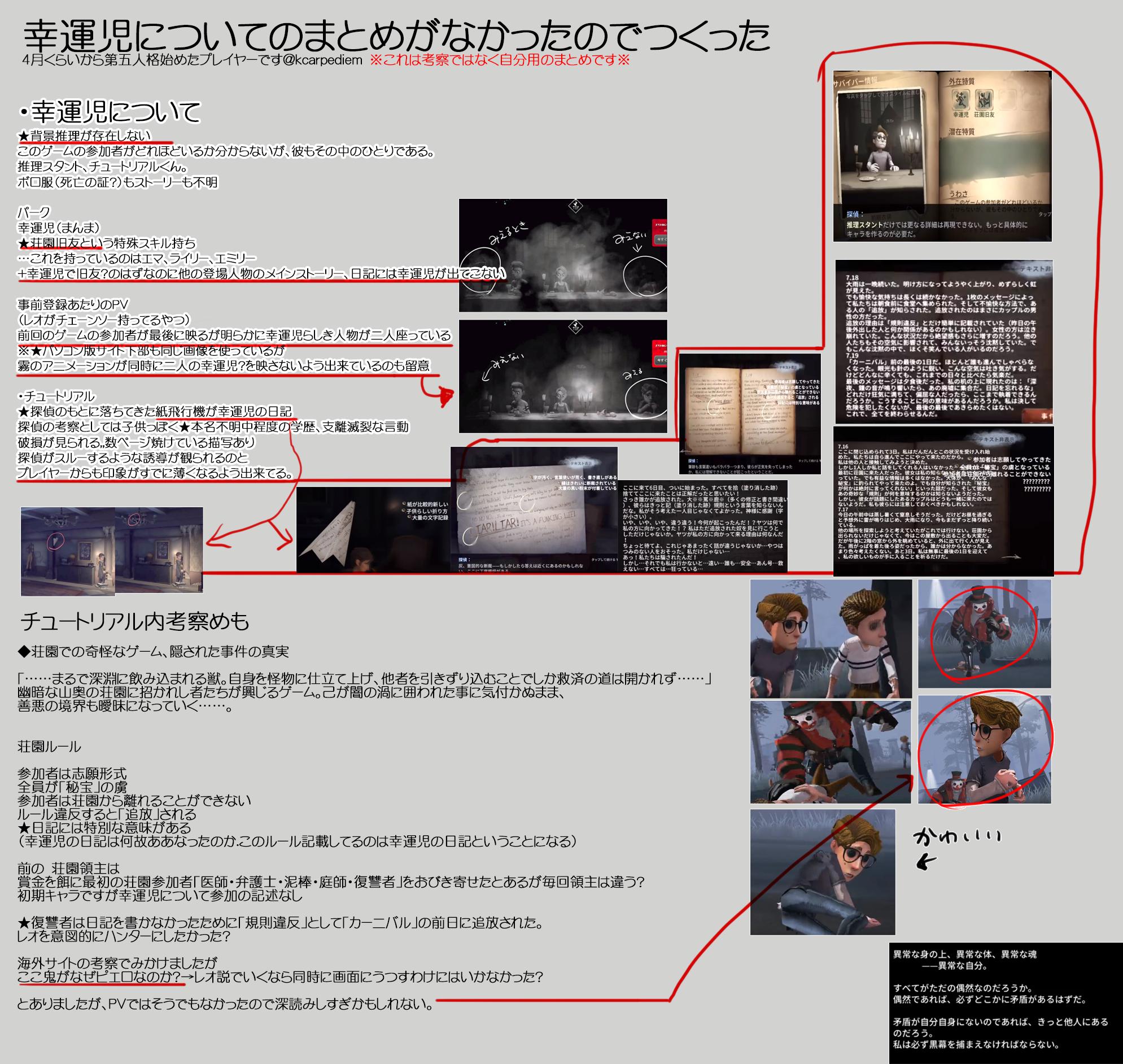倭文 幸運児現状まとめ 抜けてるとか違うところおしえてくれー 第五人格考察 T Co Ywebb0y4ej Twitter