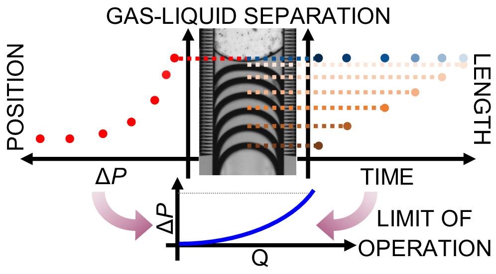 Langmuir tweet media