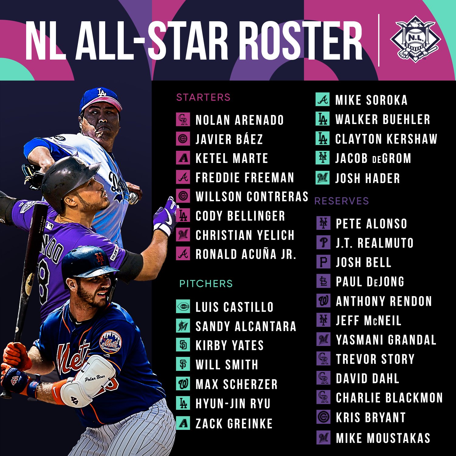 2021 mlb all star game roster