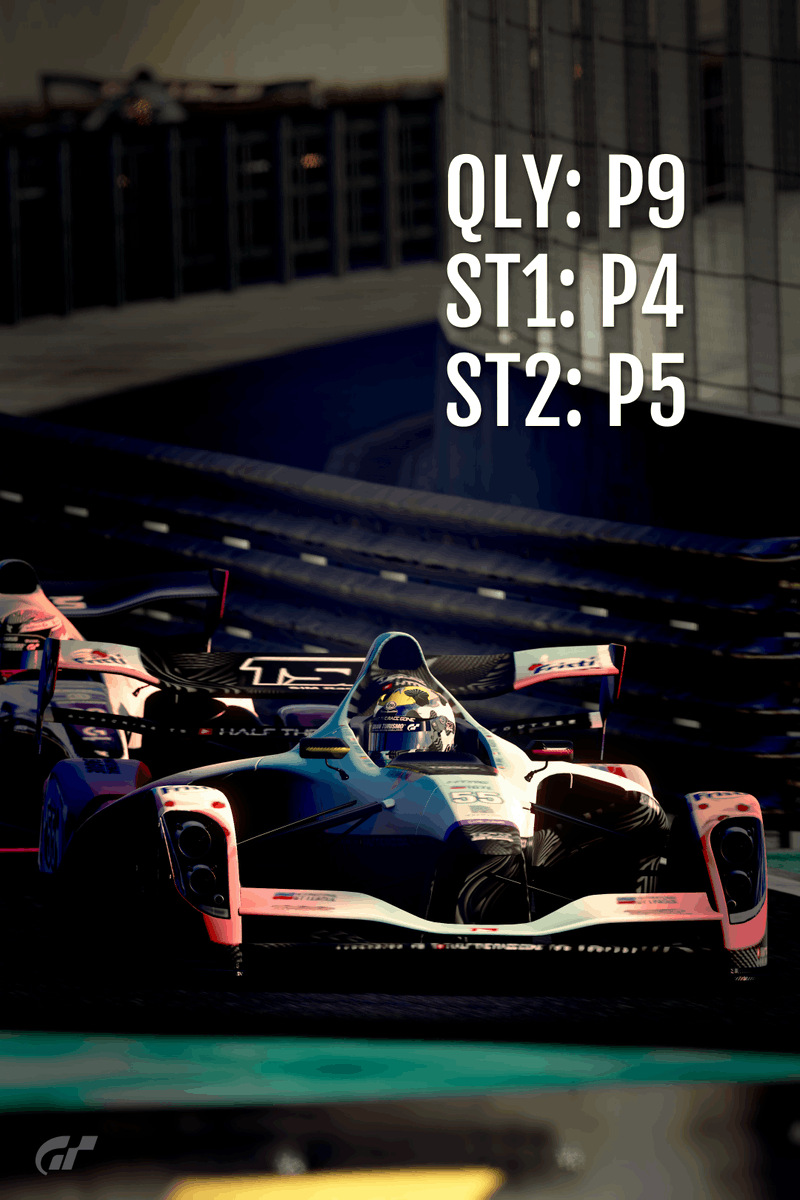 hwsiu147's tweet photo. @TSR_Maarten and I made our debut with @MotorsportTsr in the @IGTLeague in the #IGTLPro category. We had a blast! Thrilled with our result! Thx for organising and inviting us @Jomas_74 @khkenni @Pierre_Aweoob! As always kudos to @HalfRace for the broadcast! Brilliant! #GTSport https://t.co/vMFvmJANOJ