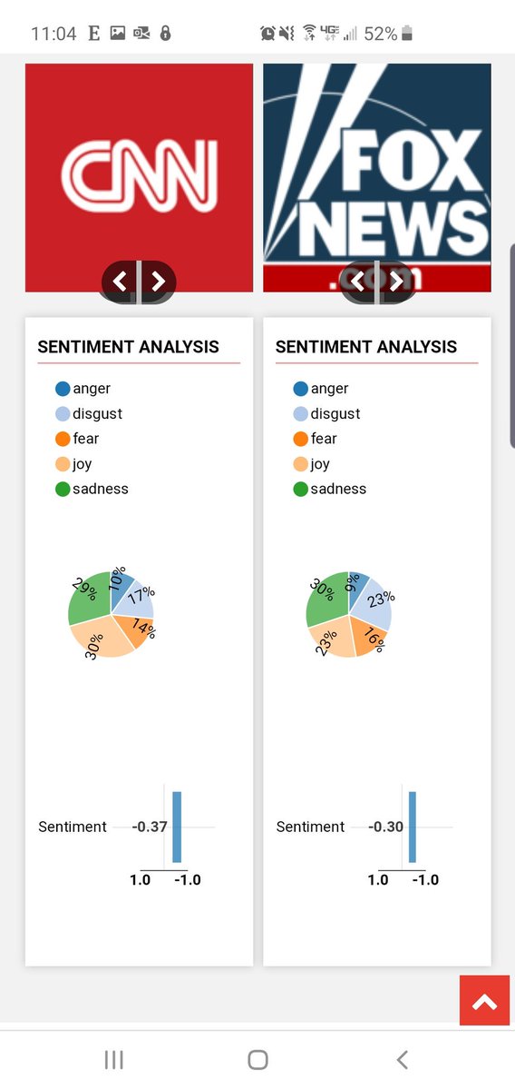 SpectrumReport's tweet image. What are the narratives from left and right saying about @KamalaHarris? What's true and what's #FakeNews? spectrumreport.com/search/Kamala+… @SenKamalaHarris