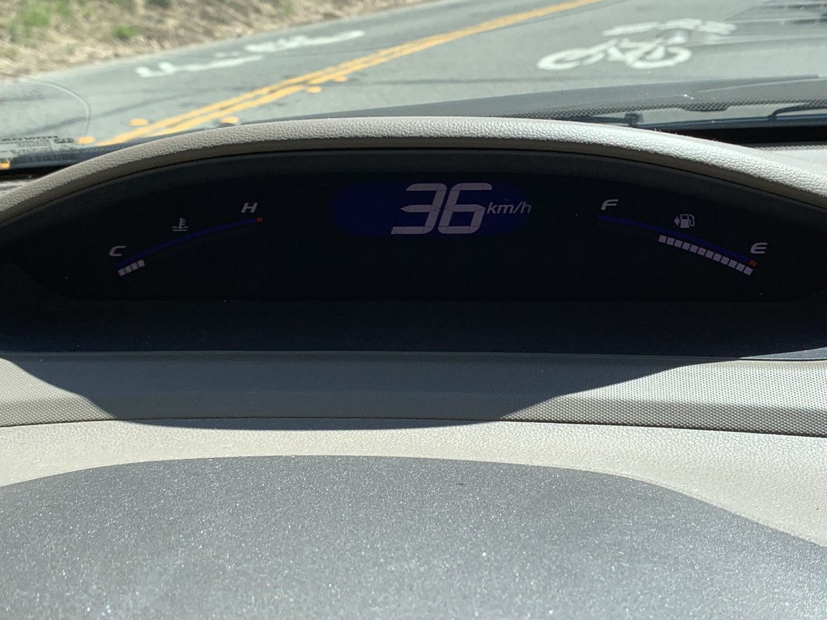 36 km/hr speedometer.