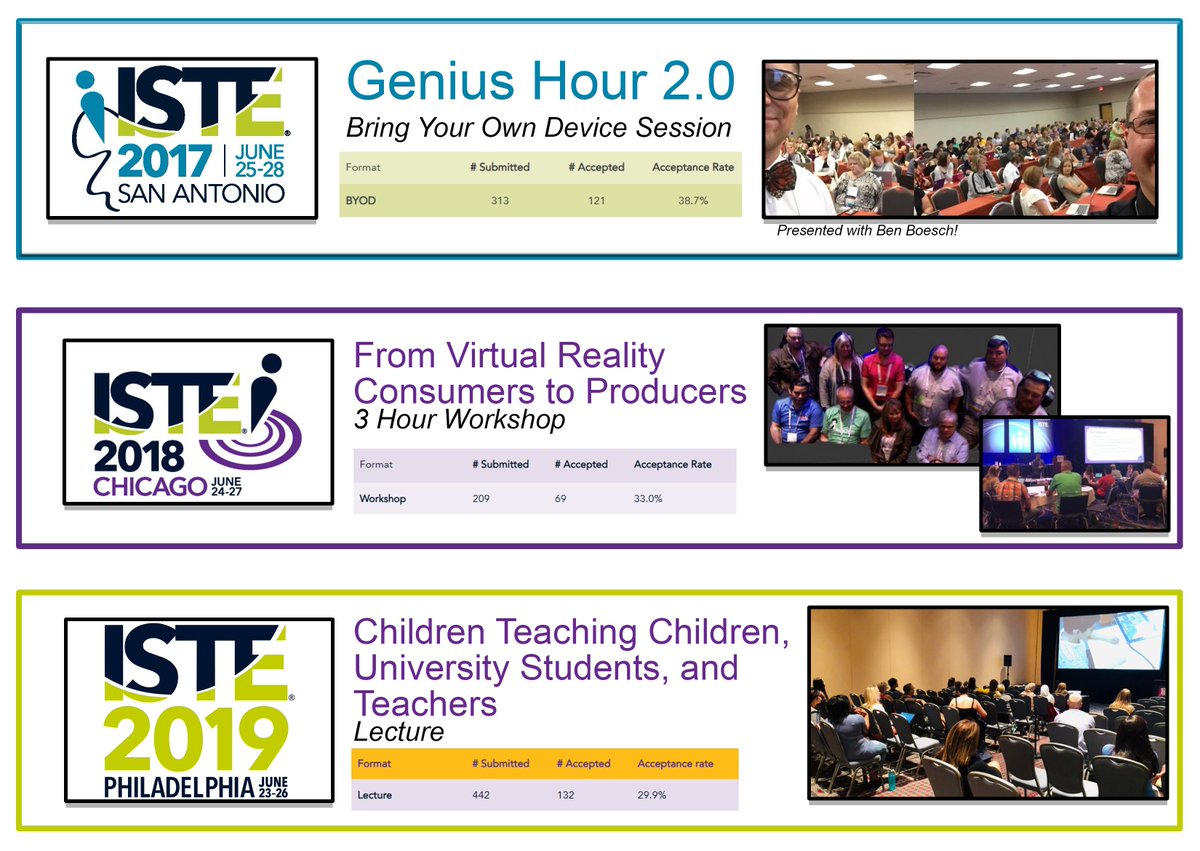 My proposal for #ISTE16 was declined, but I was later accepted at #ISTE17 #ISTE18 and #ISTE19. Looking at successful proposals made all the difference for me. In that spirit, here are my successful proposals and resources #blessed  eddiesclass.com/guide-to-iste-…