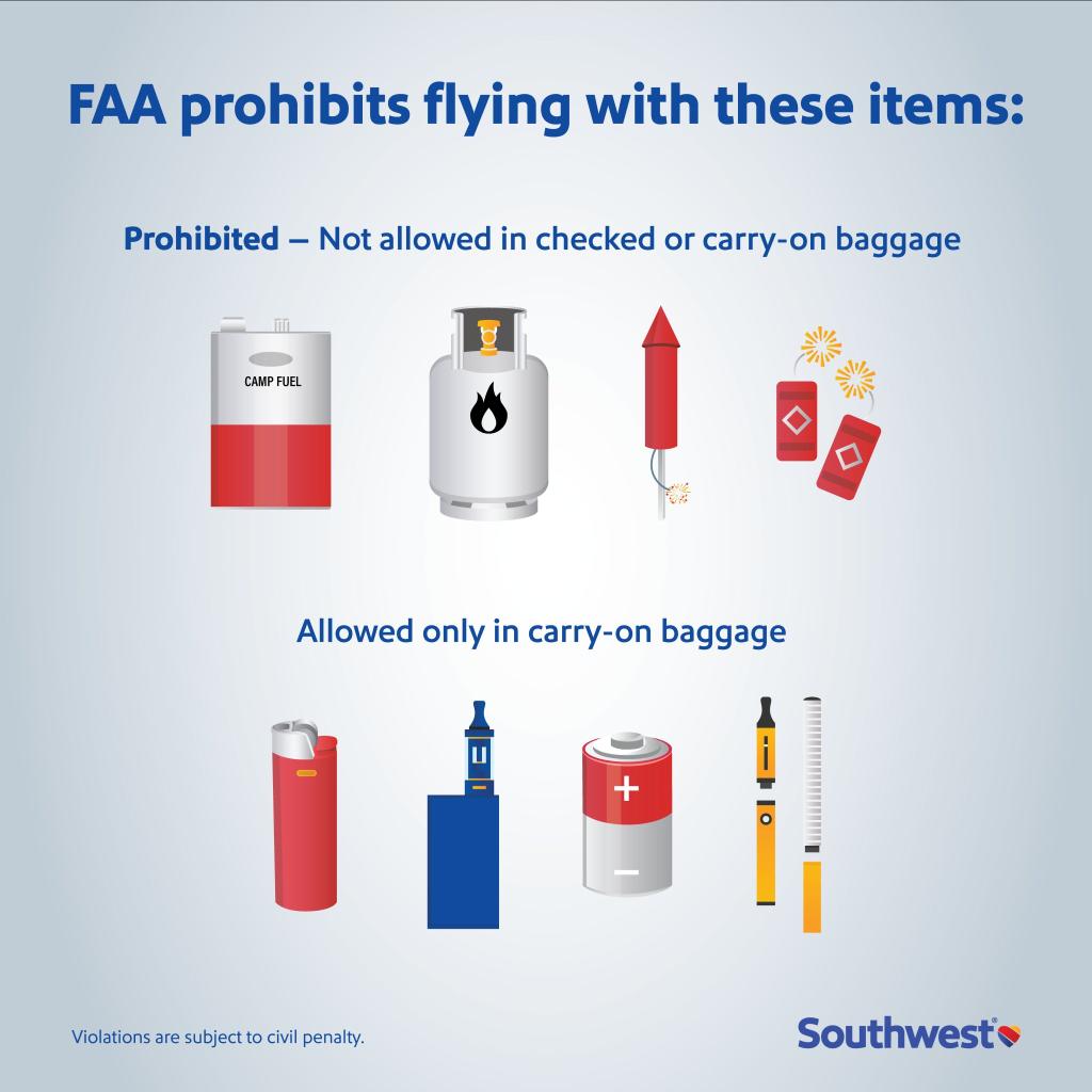 southwest airline suitcase weight limit