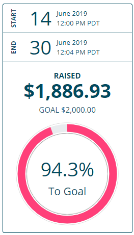 West Coast SF Assoc / @wcsfa.bsky.social tweet media
