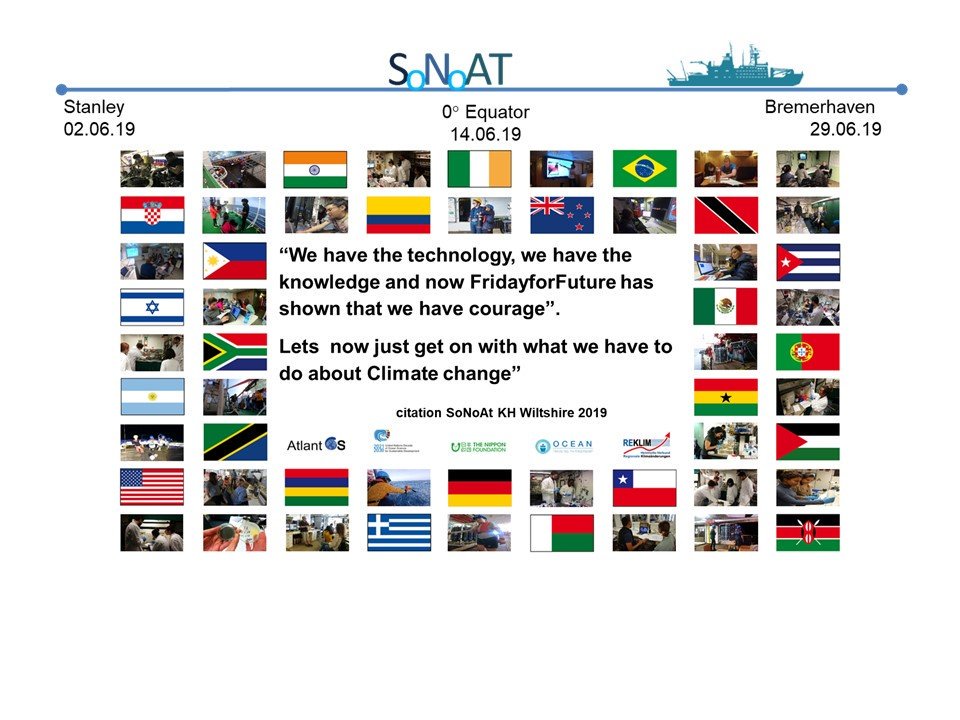 AWI_Media's tweet photo. #PS120 Mission accomplished! #Polarstern, lecturers &amp; scholars are home. Loads of Thanks to: 1) all involved in #SoNoAT for the excellent shipboard training, 2) those who followed us &amp; 3) all young people #FridayForFuture for the courage. @pogo_ocean @NipponZaidan @helmholtz_en https://t.co/cN8XlYppNj