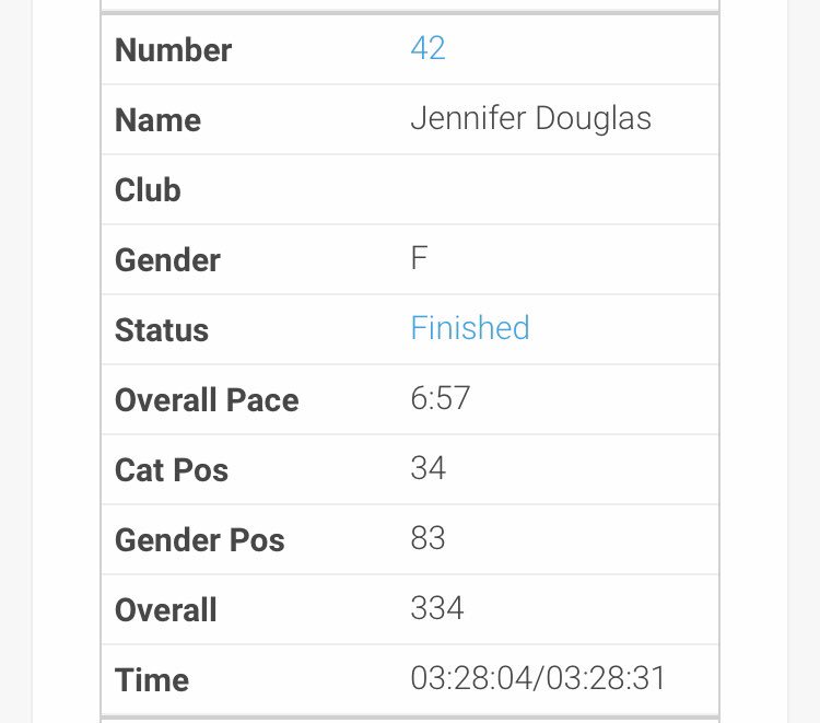 Jenn Douglas tweet media