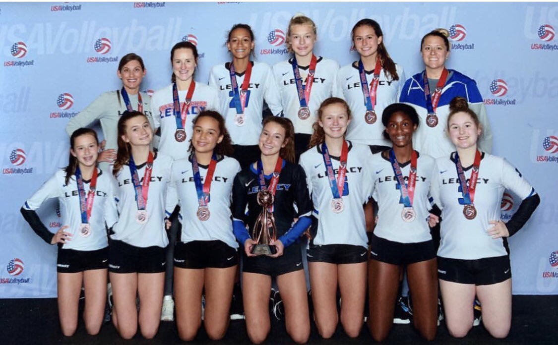 Congratulations to 14 Elite for their 🥉3rd Place Finish 🥉in the 14 Open Division at the 2019 Girls Junior National Championships! 

Their 3rd Place Finish is the HIGHEST finish of any aged Open Level team from Michigan since 2003. We are so unbelievably proud!#leaveyourlegacy