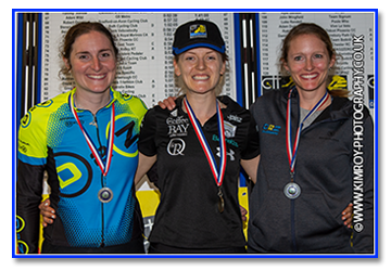 Cycling_T_T's tweet photo. Emma Lewis and Marcin Bialoblocki were crowned winners at the National 50-Mile Championships in Carmarthenshire on Sunday.
https://t.co/7qTuCD8cog https://t.co/vTKxi9Icm4