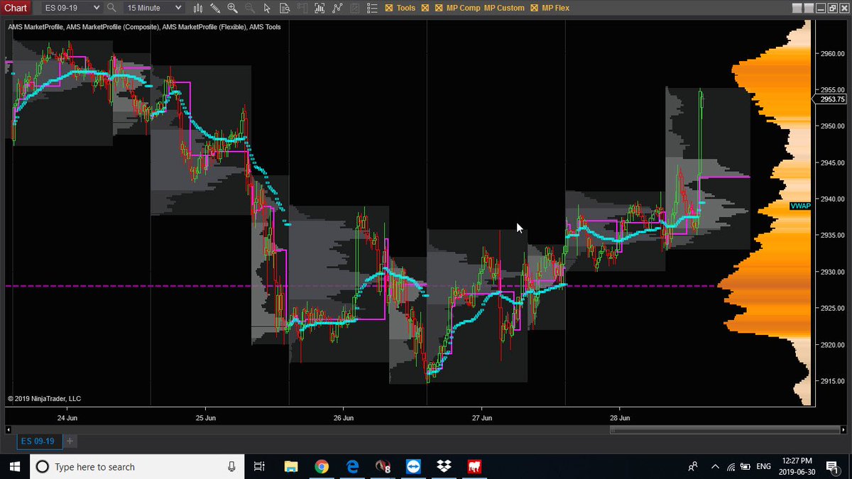 ams trading llc)