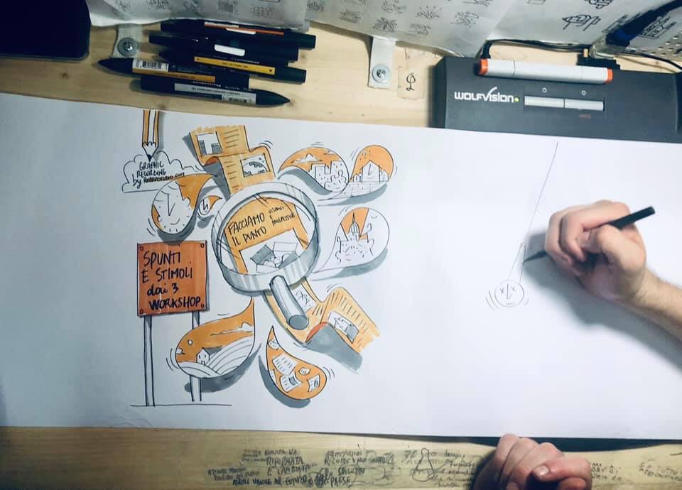 gimmimazzei's tweet photo. #Rubra disegna per la @CaseQuartiereTo . Questi workshop sono quelli che ci fanno più felici!! https://t.co/u9PhVk82zc