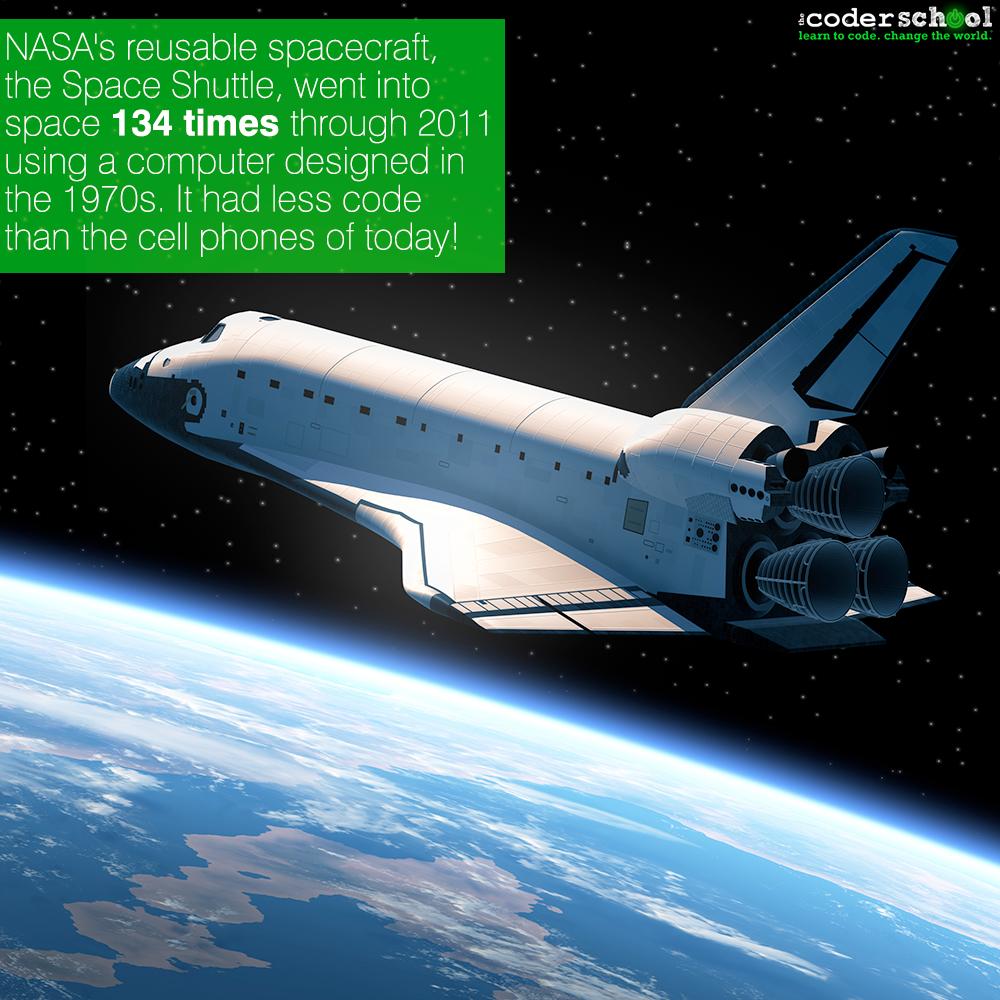 theCoderSchool's tweet image. Spacecraft are often operated on old computer systems because engineers can be more confident the programs are 100% reliable for missions. #codinghistory #computerhistory
