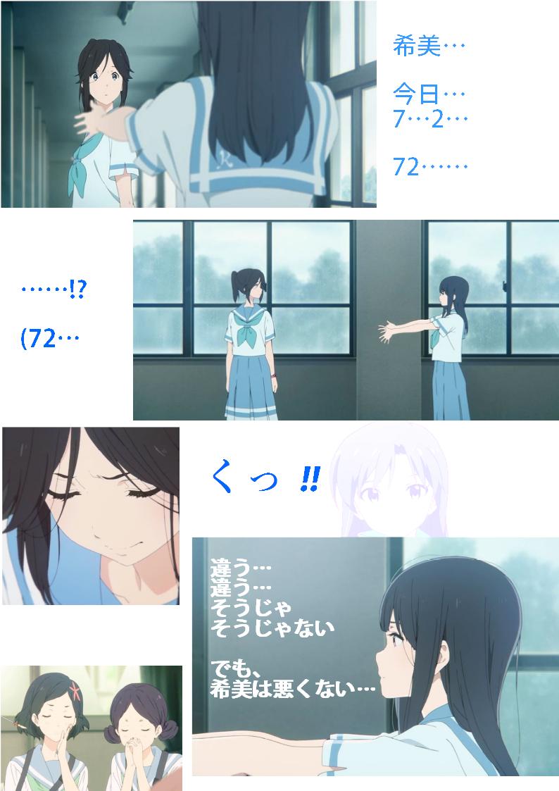 O Xrhsths Mecha Rice Sto Twitter 7月2日 鎧塚みぞれ 誕生日 まだ7 1なので明日ですが 鎧塚みぞれ 鎧塚 みぞれ生誕祭19 鎧塚みぞれ誕生日19 のぞみぞ 傘木希美 響けユーフォニアム リズと青い鳥 ダブルリードの会 O Xrhsths Mecha Rice Sto Twitter 7月2日 鎧塚みぞれ 誕生日 まだ7 1なので明日ですが 鎧塚みぞれ 鎧塚 みぞれ生誕祭19 鎧塚みぞれ誕生日19 のぞみぞ 傘木希美 響けユーフォニアム リズと青い鳥 ダブルリードの会