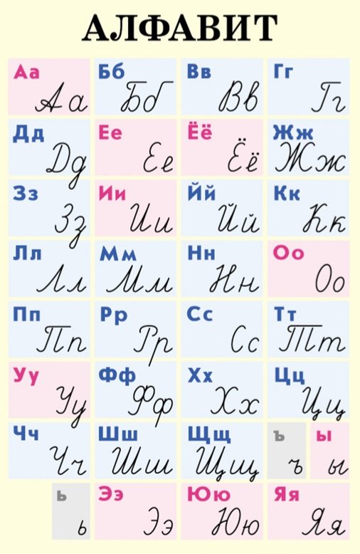 Картинки алфавит печатные и письменный русский распечатать, нарисованные цветы картинки