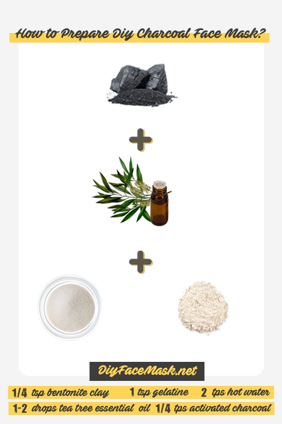 diyfacemask's tweet photo. How to Prepare DIY Charcoal Face Mask?

I love skincare routines. All those cleaners, moisturisers and face masks are my favourite things. So, I decided to make my own DIY charcoal face mask for my skincare routine.

https://t.co/eixrDi6G8v https://t.co/6XiViq8FFW
