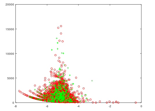 Gamedevblog Roblox - how to pick a random variable from a table roblox