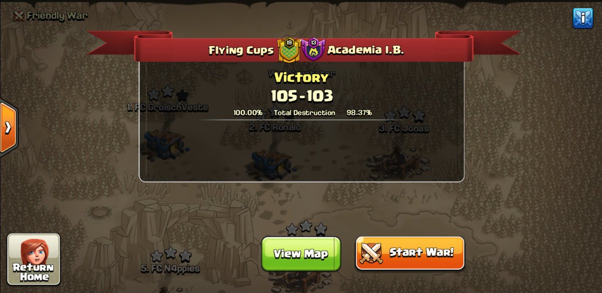 Flying Cups tweet media