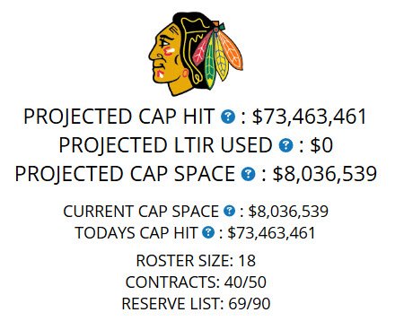 acquiring Andrew Shaw from Montreal 