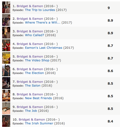 BridgetandEamon's tweet photo. These are the Top Ten #BridgetandEamon episodes according to the votes on #IMDb - Agree / Disagree? https://t.co/k9BC5cdXnS