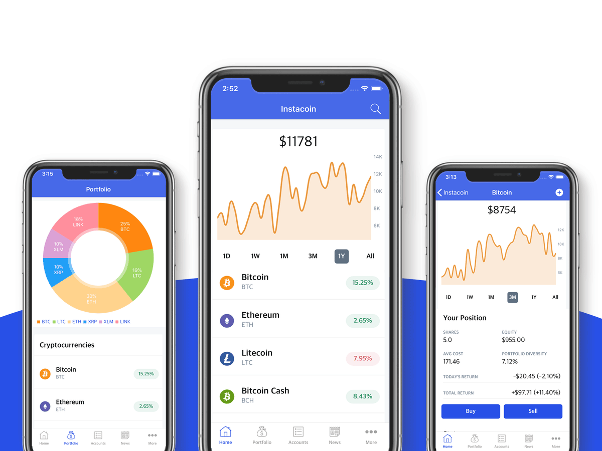 cryptocurrency exchange template cryptocurrency exchange template