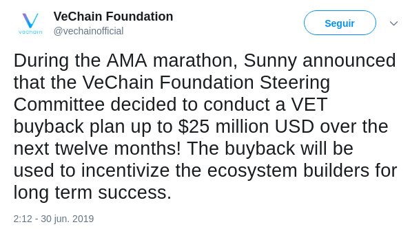 VeChain anuncia la recompra de 25$ millones en VET y anuncia su nuevo socio Walmart China para la trazabilidad de alimentos en blockchain $VET $VTHO invertirencryptos.com/2019/06/30/vec…