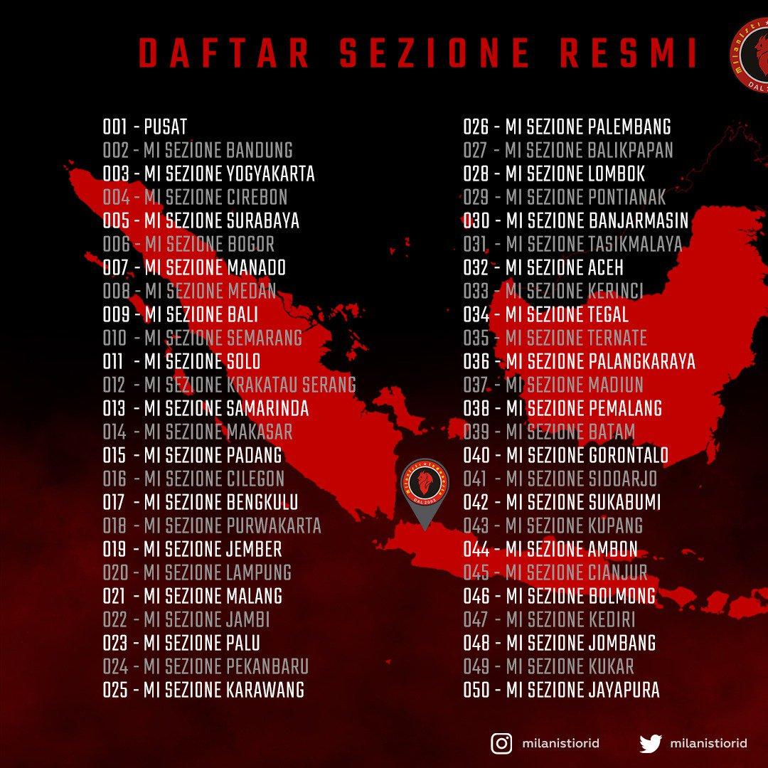 Milanisti Indonesia tweet media