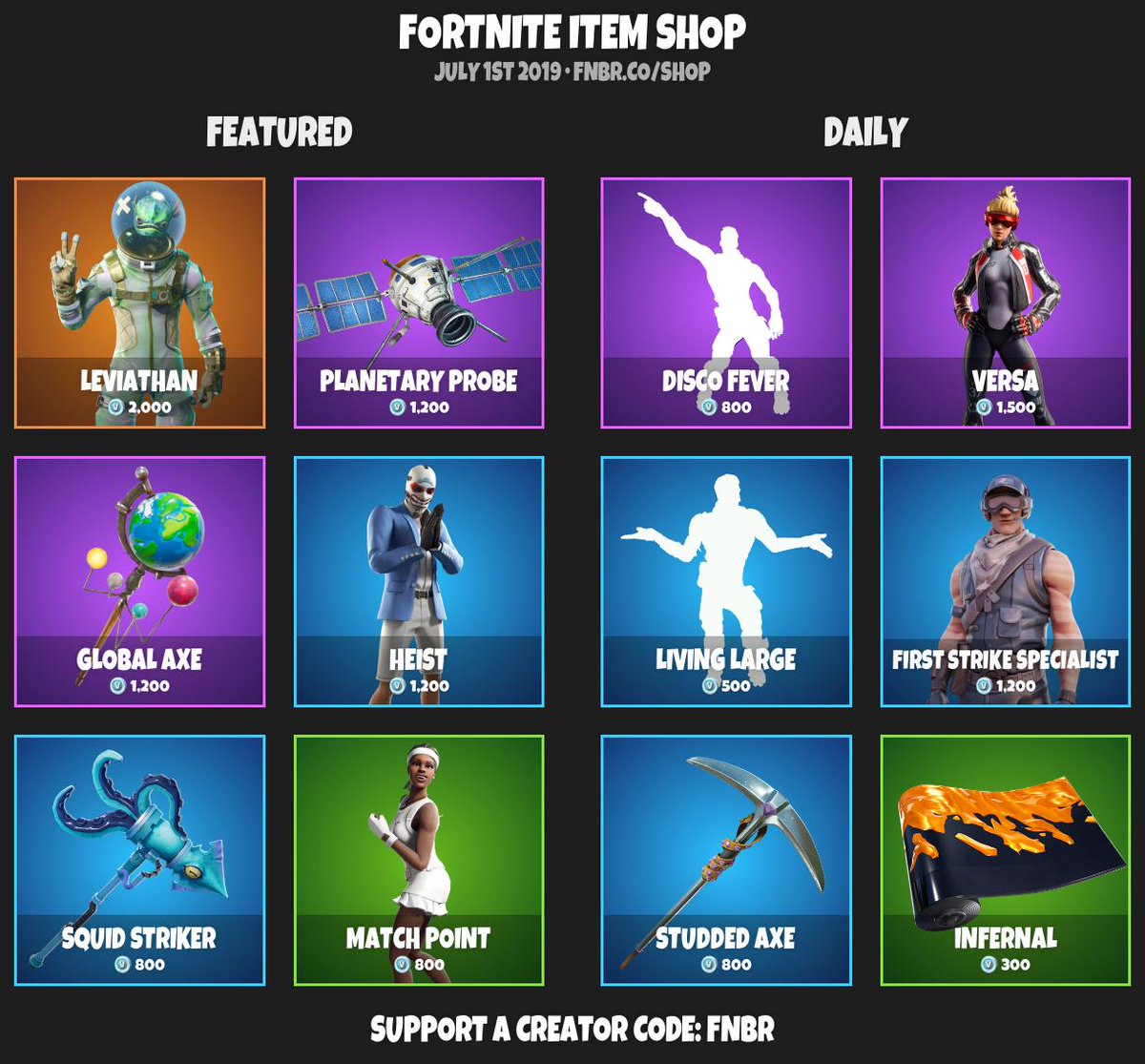 Fnbr Co בטוויטר Fortnite Item Shop For July 1st 2019 Https T Co Nxpckxmqqb Use Creator Code Fnbr If You D Like To Support Us Https T Co Vgqogpxdoa July 1st Item Shop Fortnite July 1st Item Shop Fortnite Fnbr Co בטוויטר Fortnite Item Shop For July 1st 2019 Https T Co Nxpckxmqqb Use Creator Code Fnbr If You D Like To Support Us Https T Co Vgqogpxdoa