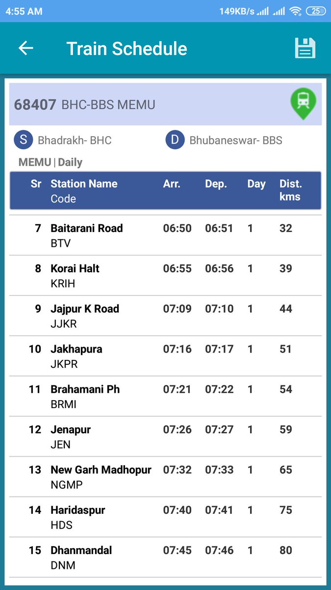 @RailwaySeva @BoardRailway @DRMKhurdaroad @adrmkur @eastcoastrail @PiyushGoyal @PiyushGoyalOffc 
Respected sir,
After so many complaint regarding the time table change... kindly check whether it is ok clearly shows the distance wise timing.. kindly reply
Si- 29,30,31,22,23,8,9