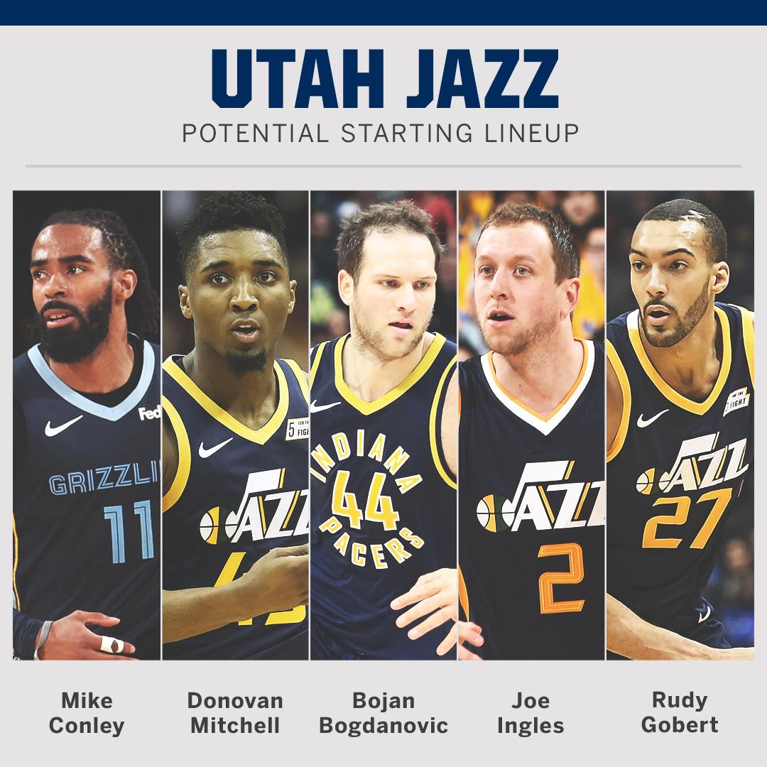 âBogdanovic Conley Mitchell Gobert Inglesâçå¾çæç´¢ç»æ