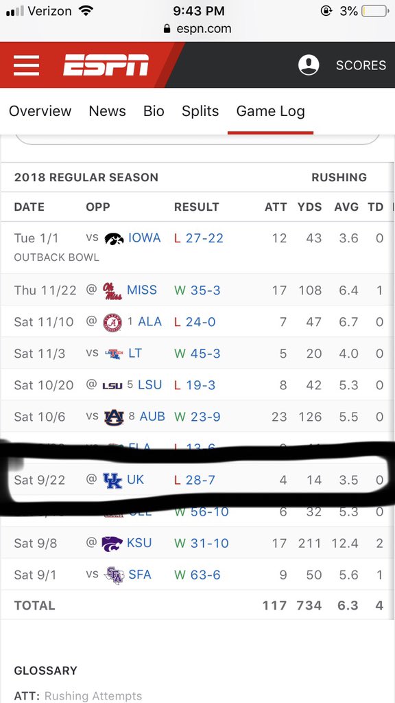 Triplett15's tweet photo. @H_Kylin @A_kamara6 Hey do you remember when you talked shit about Benny snell and this happened https://t.co/PZgptWZg4n