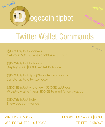 Dogecoin Lite Wallet tweet media