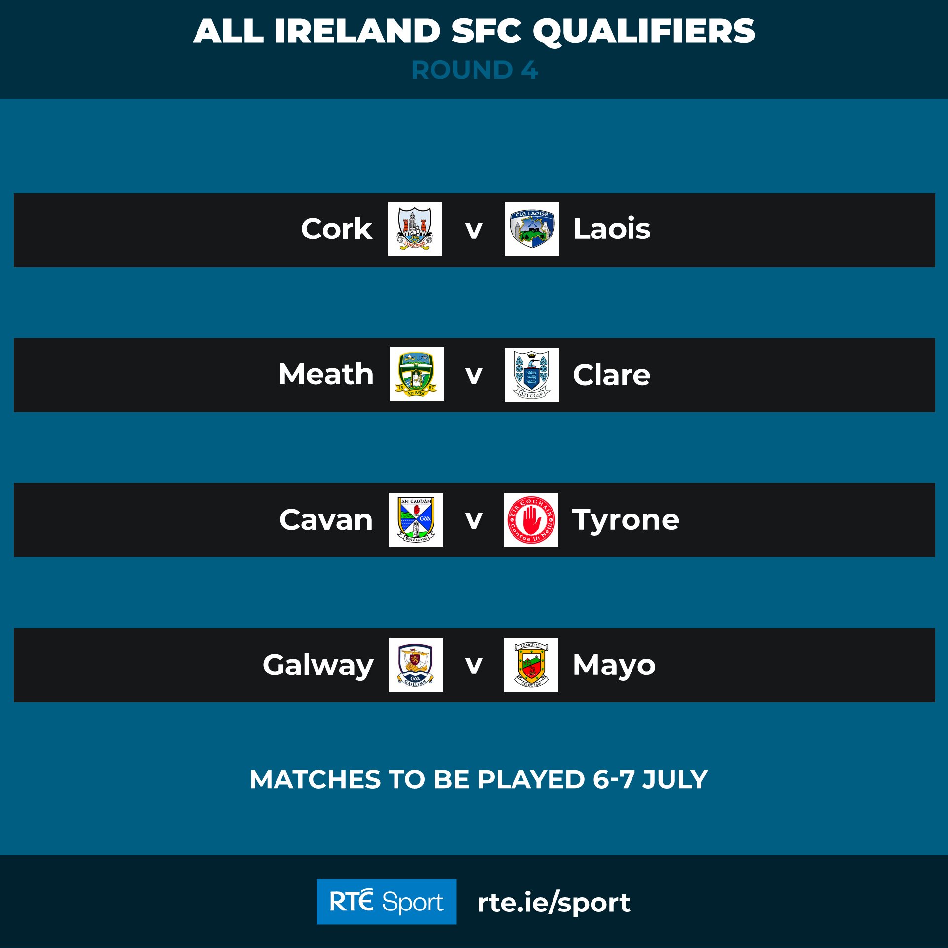RTÉ GAA on Twitter "Here is the draw for Round 4 of the AllIreland