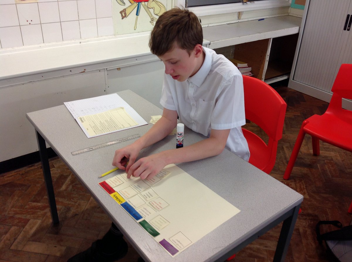 PenkfordSchool's tweet image. Year 8 produced their #probability scales today in their Maths session. #activemaths #statisitcs