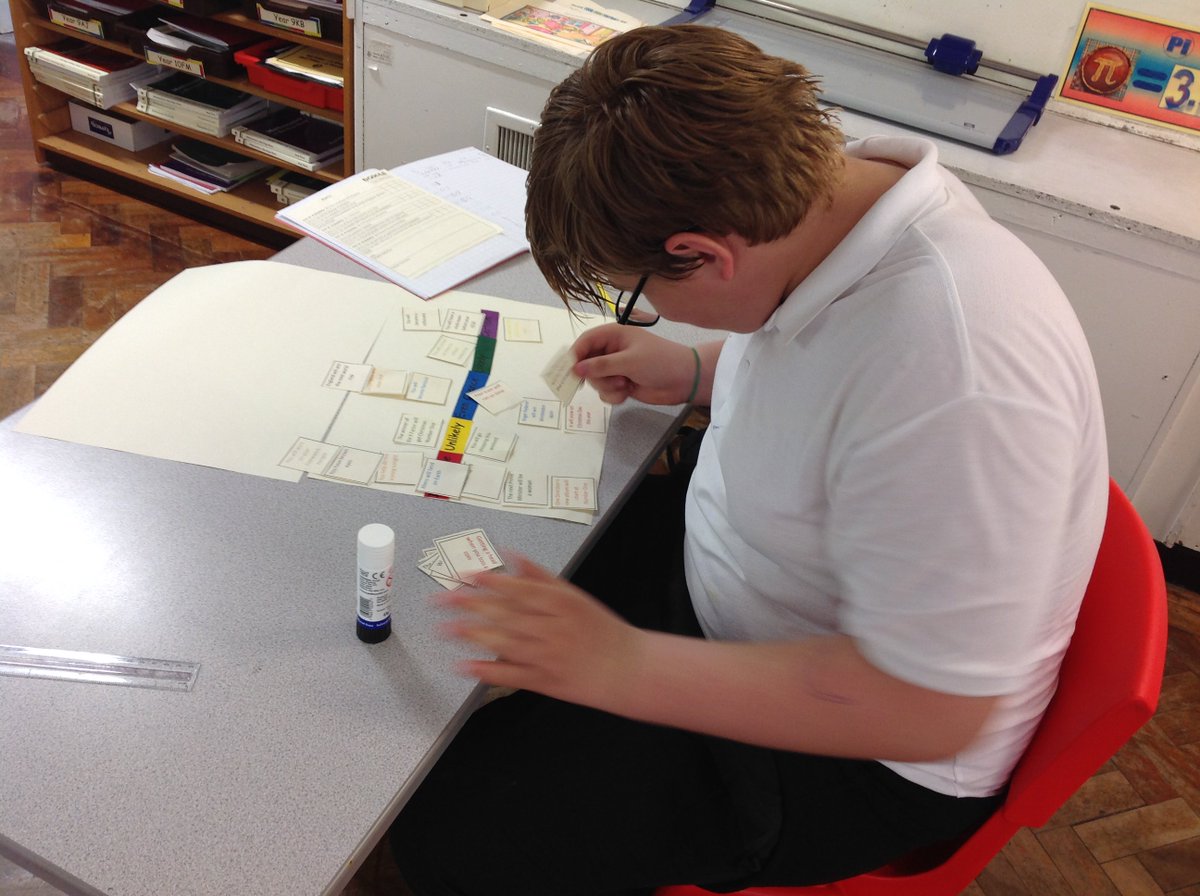 PenkfordSchool's tweet image. Year 8 produced their #probability scales today in their Maths session. #activemaths #statisitcs