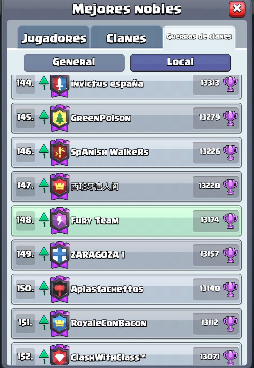 ¡¡Fin de temporada!!