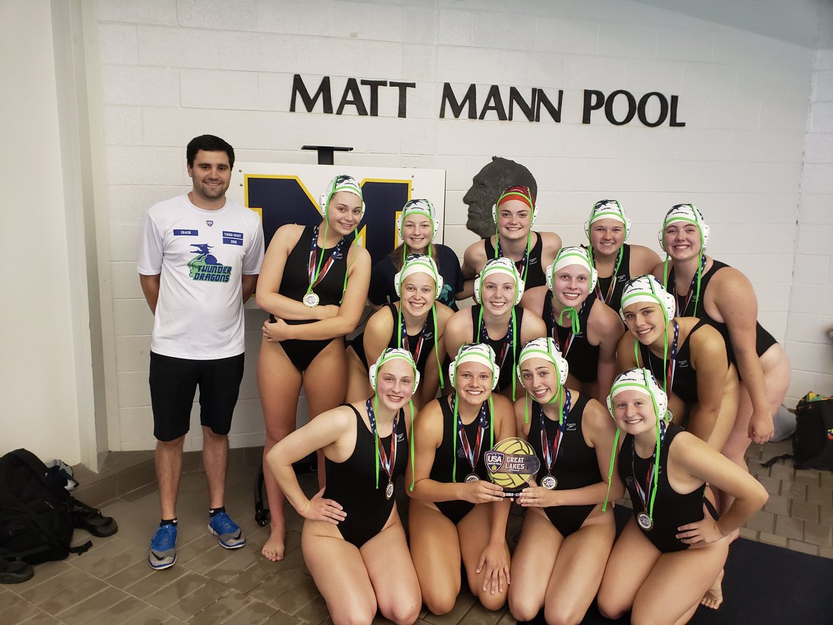 The 2019 Great Lakes Classic is complete, congratulations to our champions!

RESULTS: docs.google.com/spreadsheets/d…

18U Boys - Lyons
18U Girls - Third Coast
