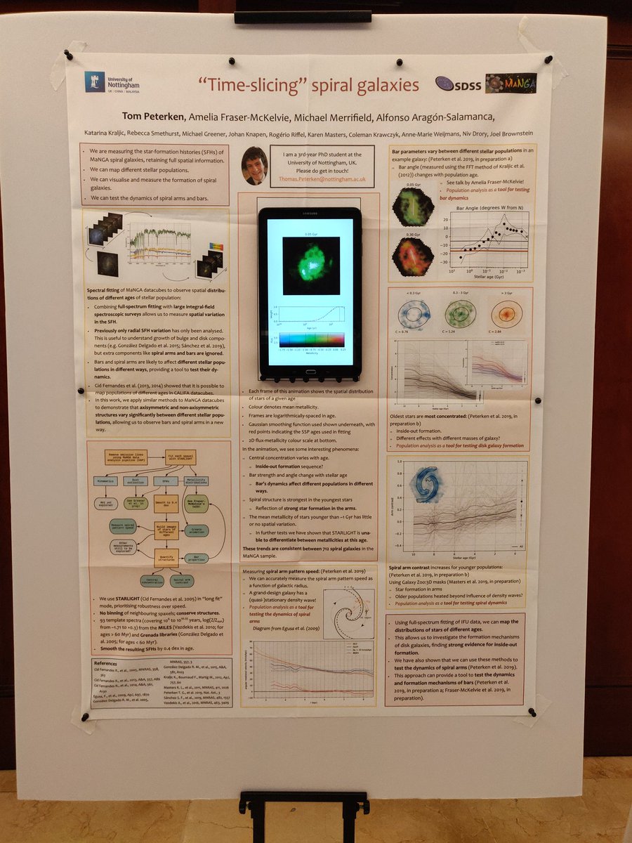 It's a poster with animation; it's practically from Hogwarts! Anyone at #iau353 #galacticdynamics should come and find out what spatially-resolved SFHs can tell us about dynamics and mechanisms of non-axisymmetric disk structures.