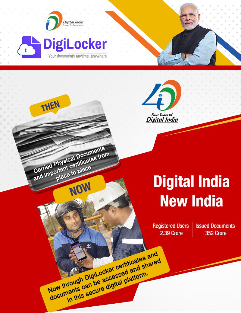 BJP4India's tweet image. DigiLocker is an initiative under the @_DigitalIndia program that allows the users to share and access their digital document anywhere and at anytime. #DigitalIndiaNewIndia