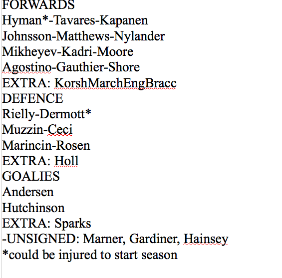 Leafs Depth Chart