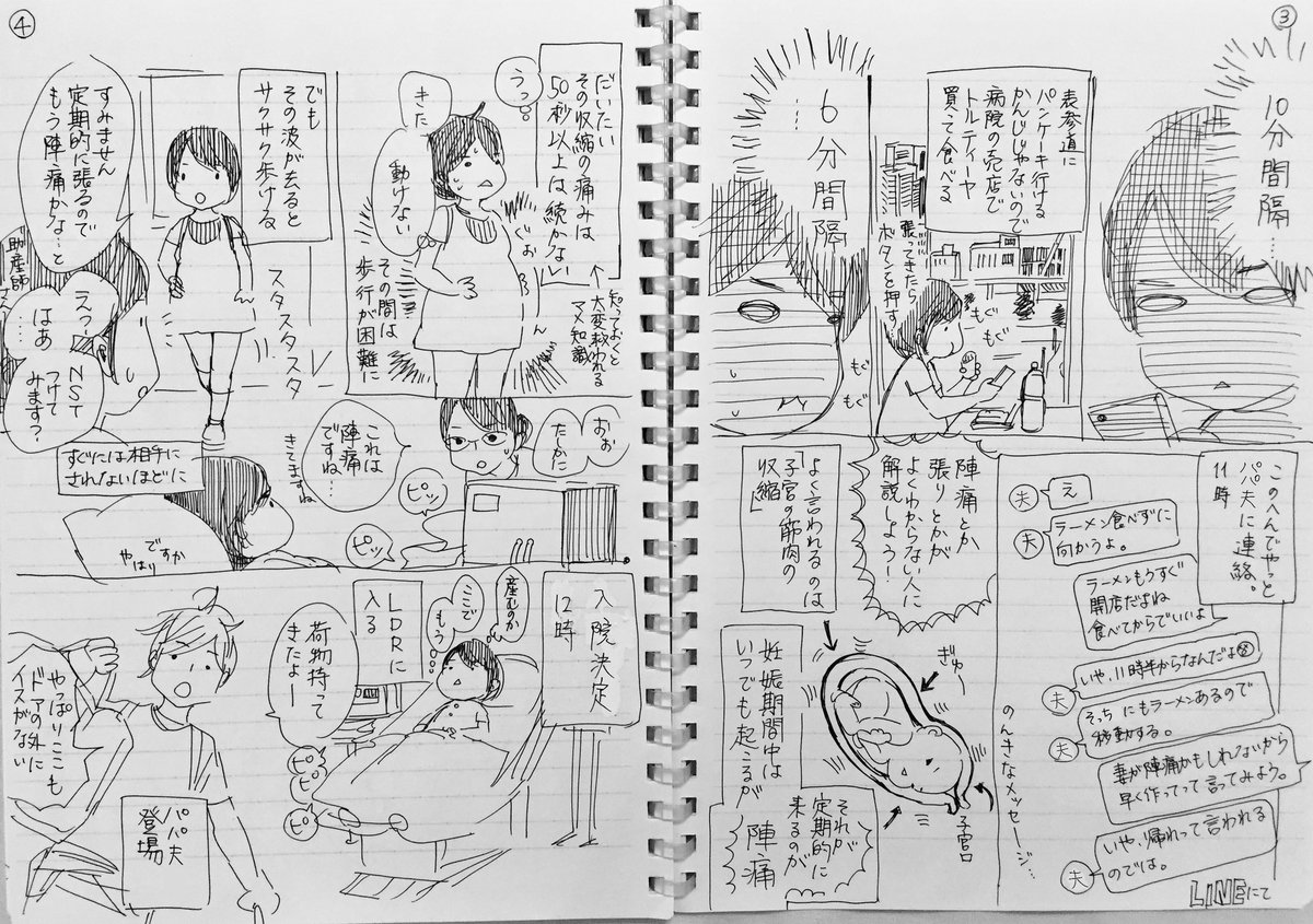 末次由紀先生が出産入院中にボールペンかつフリーハンドで描いた出産エピソード漫画 君の名は が経験者に大ウケ Togetter