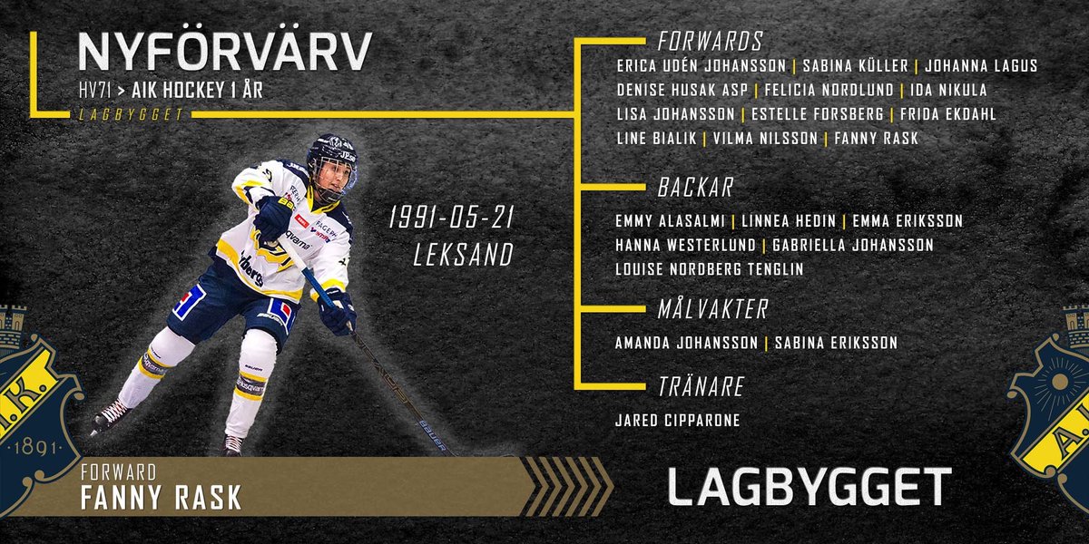 AIKHockeyDam's tweet photo. Fanny Rask är tillbaka i AIK

- Det finns en känsla här som är svår att beskriva.

Läs mer på https://t.co/FOfhClKQoX

#AIK #hockey #sdhl https://t.co/Ml7jPbqSFP