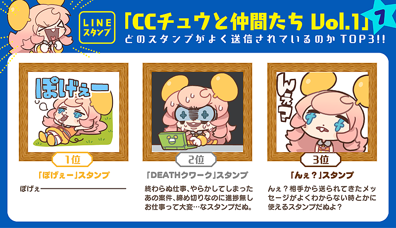 Ccチュウ パイセン على تويتر 0 第7回 どのスタンプがよく送信されているのかtop3 6月のまとめだぬ ランクインしたのはどれもこれも新しいスタンプたちだぬ Ccチュウと仲間たち Vol 1 T Co I5scypix4e Lineスタンプ T